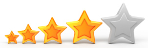 Get rating for all of your products from the customers