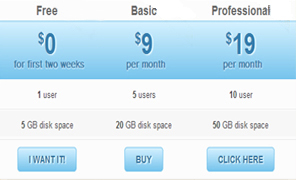 Pricing table wordpress plugin