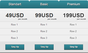 csscolumns pricing tables